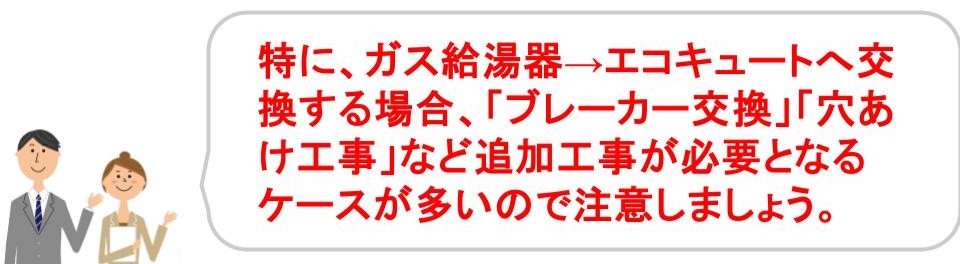 ガス給湯器からエコキュートに交換する際の費用目安｜福井・石川｜ノークホームズ