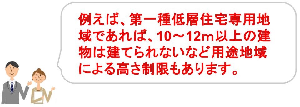 増築できない家とは｜福井・石川｜ノークホームズ