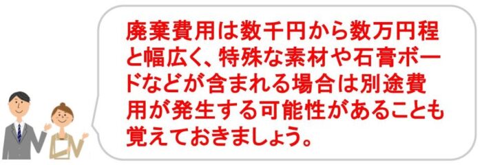 カウンターキッチンの壁を取る費用｜ノークホームズ