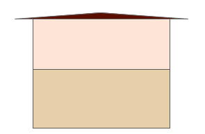 ツートン外壁の2色の組み合わせ事例