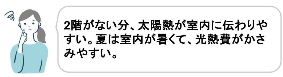 平家の光熱費に後悔した事例