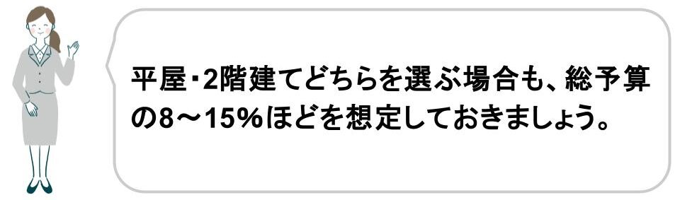 平屋と2階建てのコスト（新築費用、固定資産税など）はどっちが高いのか｜福井・石川｜ノークホームズ