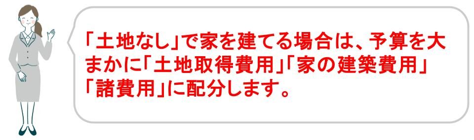 家を建てる費用の平均額（土地あり・土地なし）｜福井・石川｜ノークホームズ