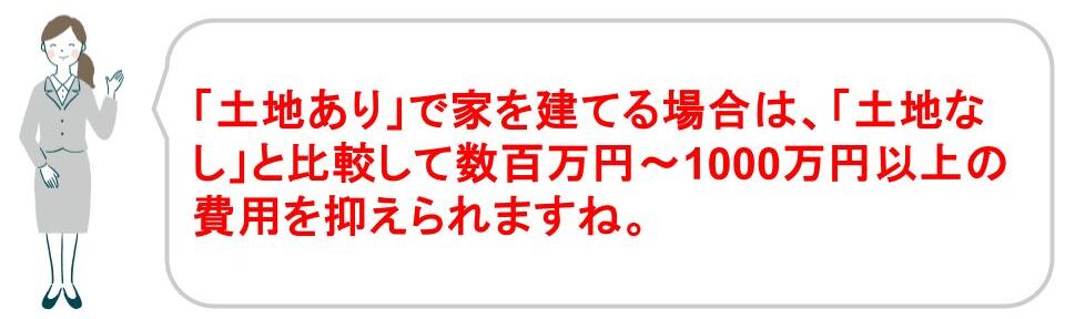 家を建てる費用の平均額（土地あり・土地なし）｜福井・石川｜ノークホームズ