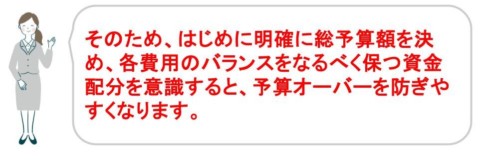 家を建てる際にかかるお金