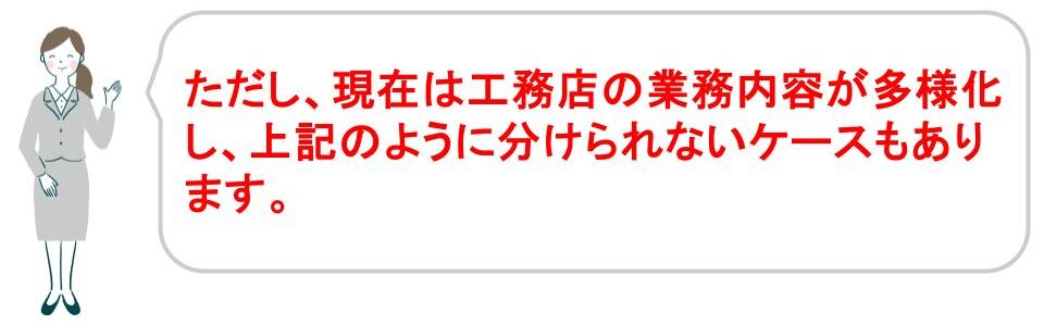 口コミから最高の施工業者（ハウスメーカーなど）を選ぶ方法