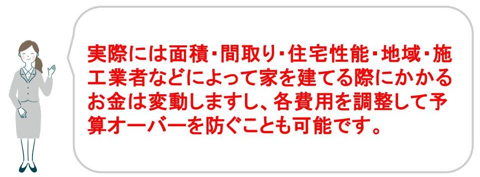 家を建てる際にかかるお金